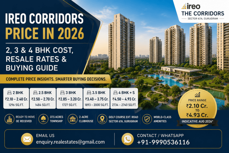 Ireo Corridors Price in 2026 — 2, 3 & 4 BHK Cost, Resale Rates & Buying Guide